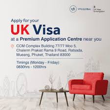 Schengen USA UK & Thailand Tourist visa Processing