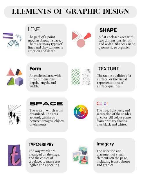 Graphic design fundamentals